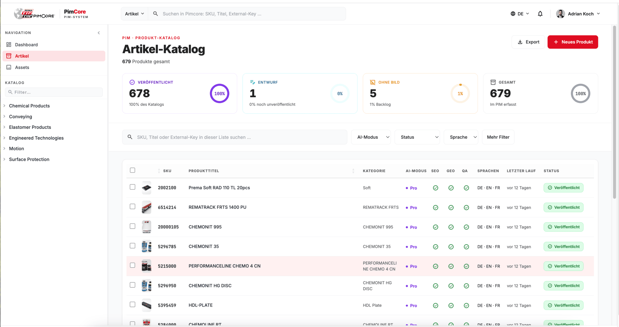 Nachher — DevQon Custom UI: Artikel-Katalog mit SEO-, GEO- und QA-Status pro Produkt